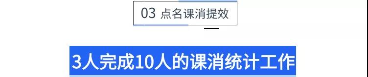 小标题—3人完成10人的课消统计工作