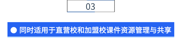 小标题-同时适用于直营小和加盟校课件资源管理与共享