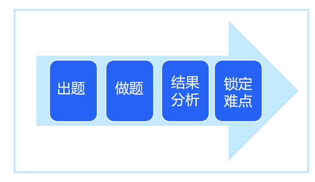 4 - 640？wx_fmt=png.jpg