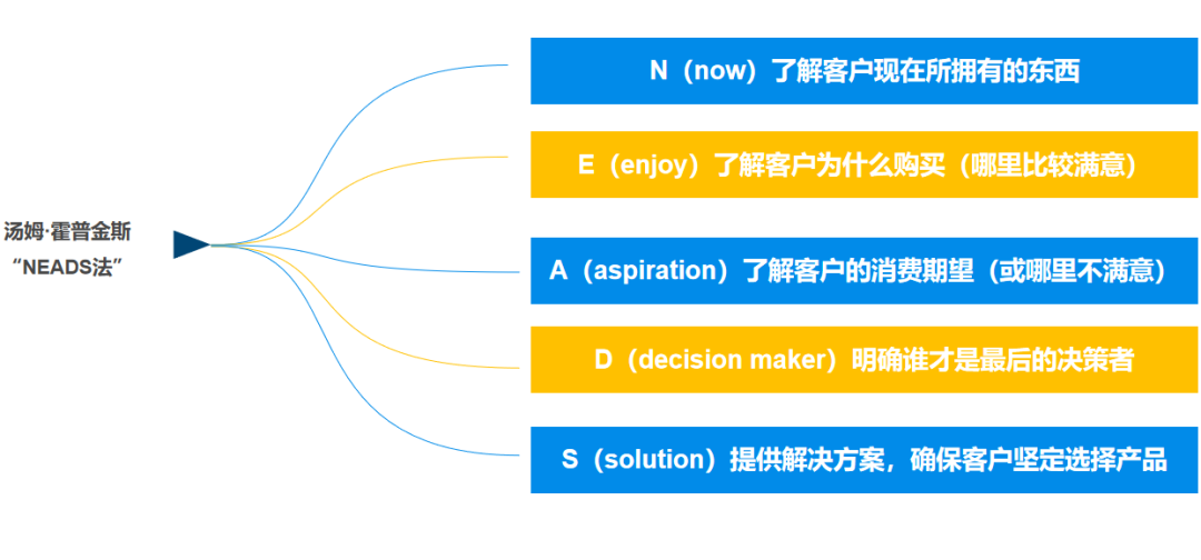 2 - 640？wx_fmt=png.jpg