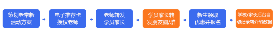 4 - 640？wx_fmt=png.jpg