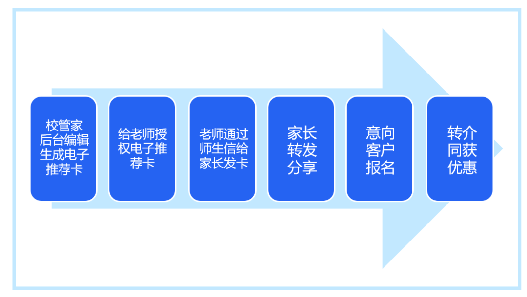 11 - 640？wx_fmt=png.jpg