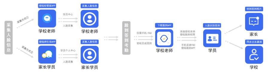 3 - 640?wx_fmt=png.jpg 3 - 640?wx_fmt=png.jpg