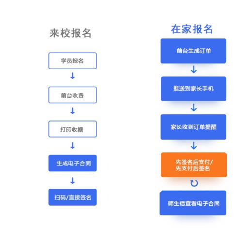 3 - 640?wx_fmt=png.jpg 3 - 640?wx_fmt=png.jpg